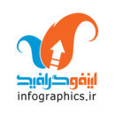 لوگو اینفوگرافیک